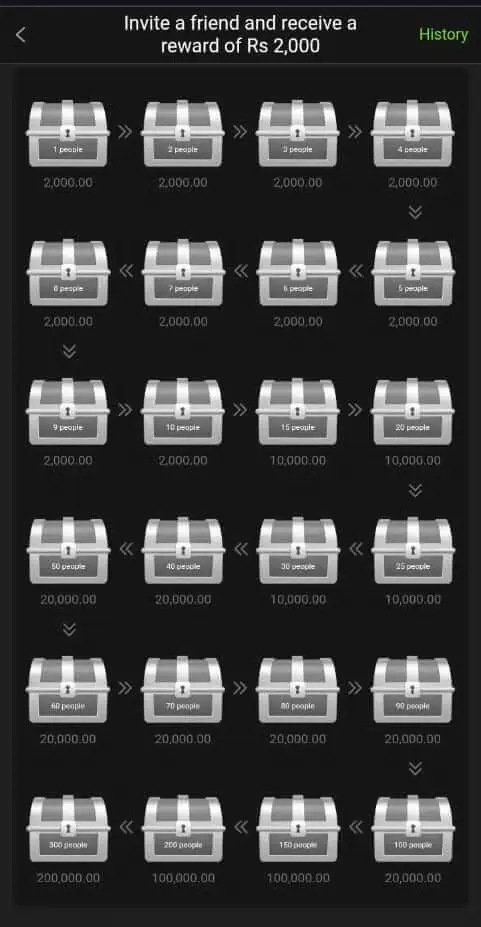 y999.modyolo.com .pk 4